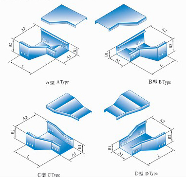 XQJ-C-06ABCD^